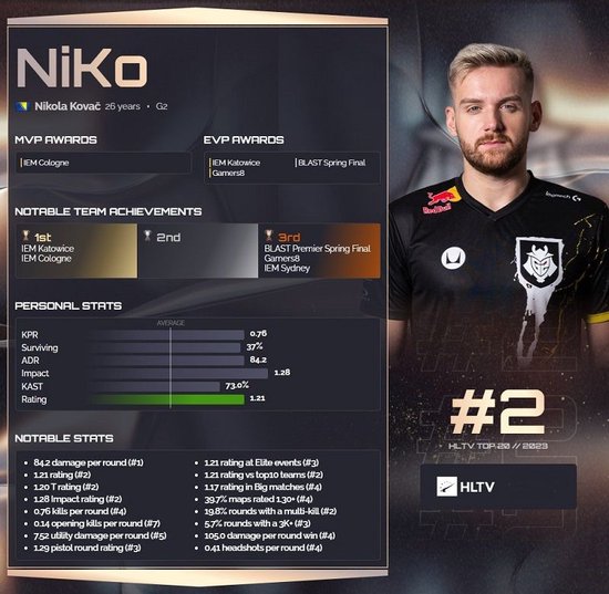 LCK焦点之战：T1 2比1击败DK